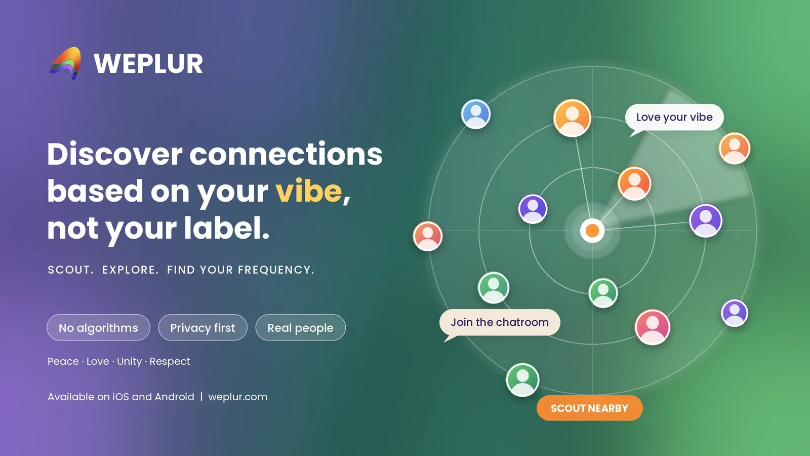 WEPLUR: Meet People Nearby cover